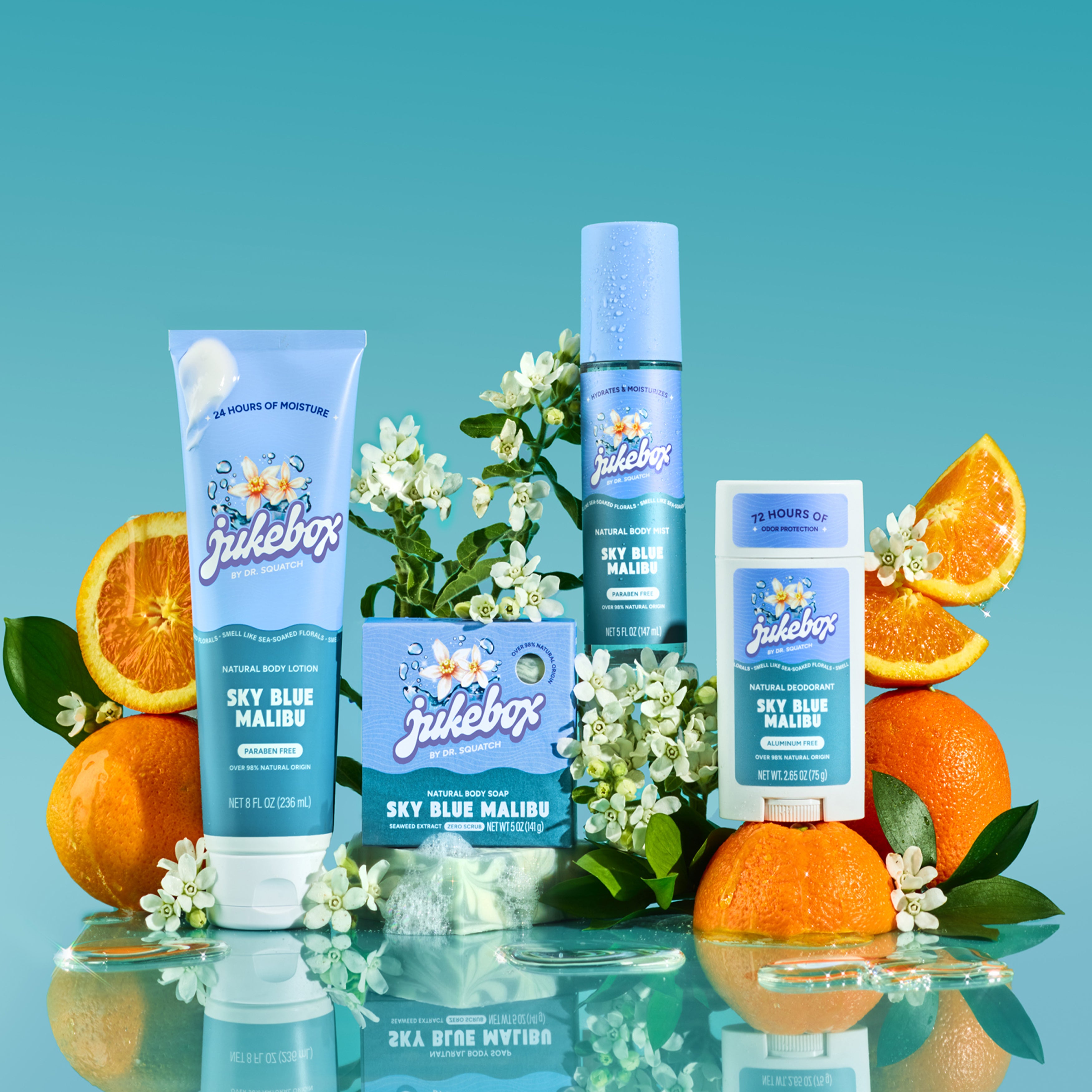 Sky Blue Malibu Scent Set