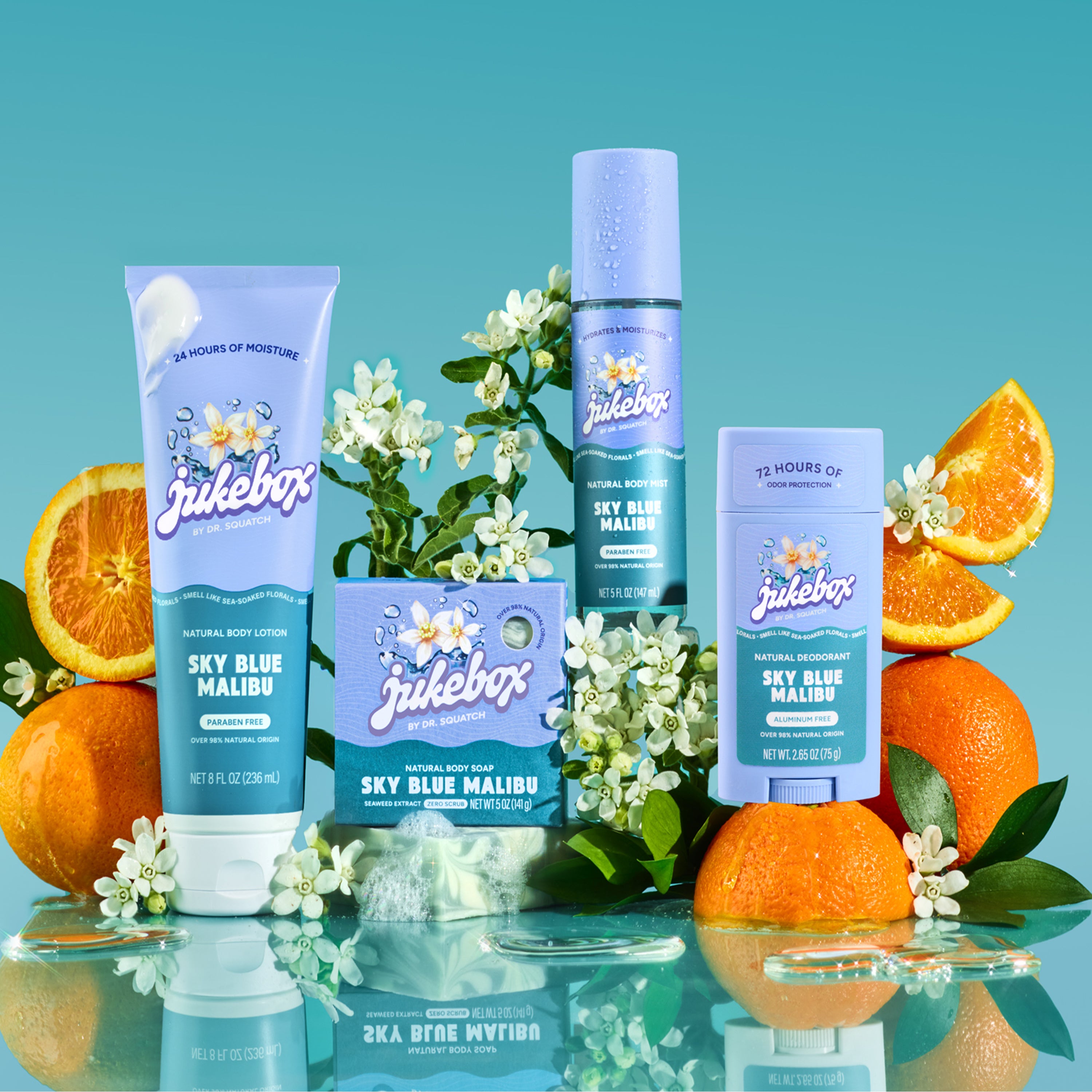 Sky Blue Malibu Scent Set